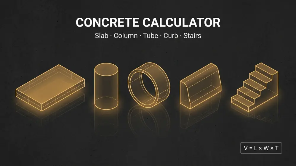 Free Concrete Calculator tool graphic showing five shapes — slab, column, tube, curb, and stairs — with volume formulas on dark background